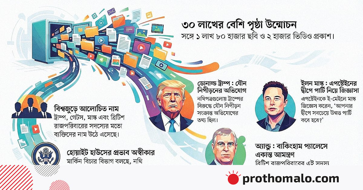 প্রকাশিত এপস্টেইন নথি, আরও বিস্ফোরক তথ্য প্রকাশিত এপস্টেইন নথি, আরও বিস্ফোরক তথ্য