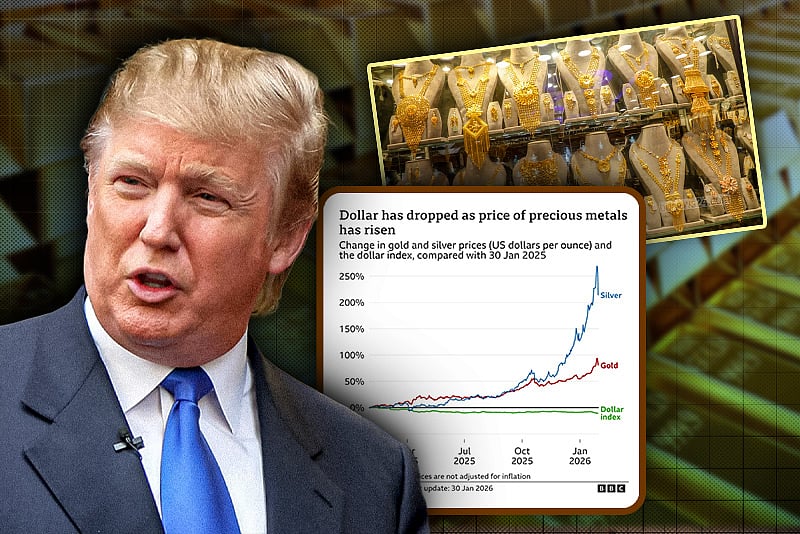 আকাশছোঁয়া রেকর্ড গড়েও কেন কমছে সোনার দাম? নেপথ্যে কি ট্রাম্পের রাজনীতি?