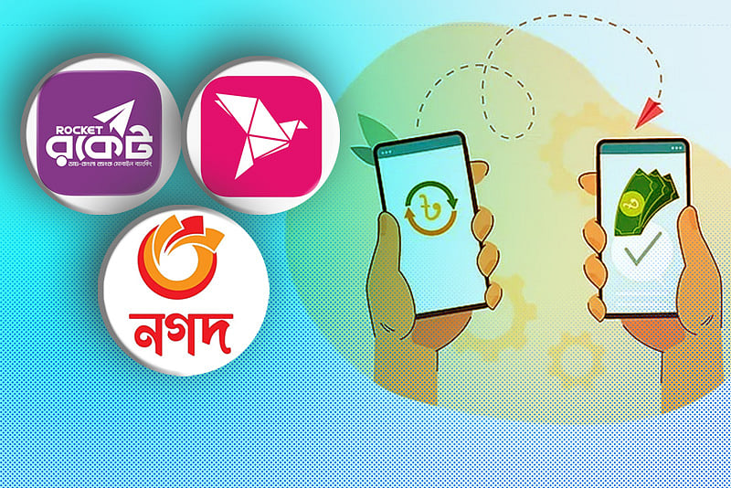 বিকাশ, রকেট ও নগদে এক হাজার টাকার বেশি পাঠানো যাবে না