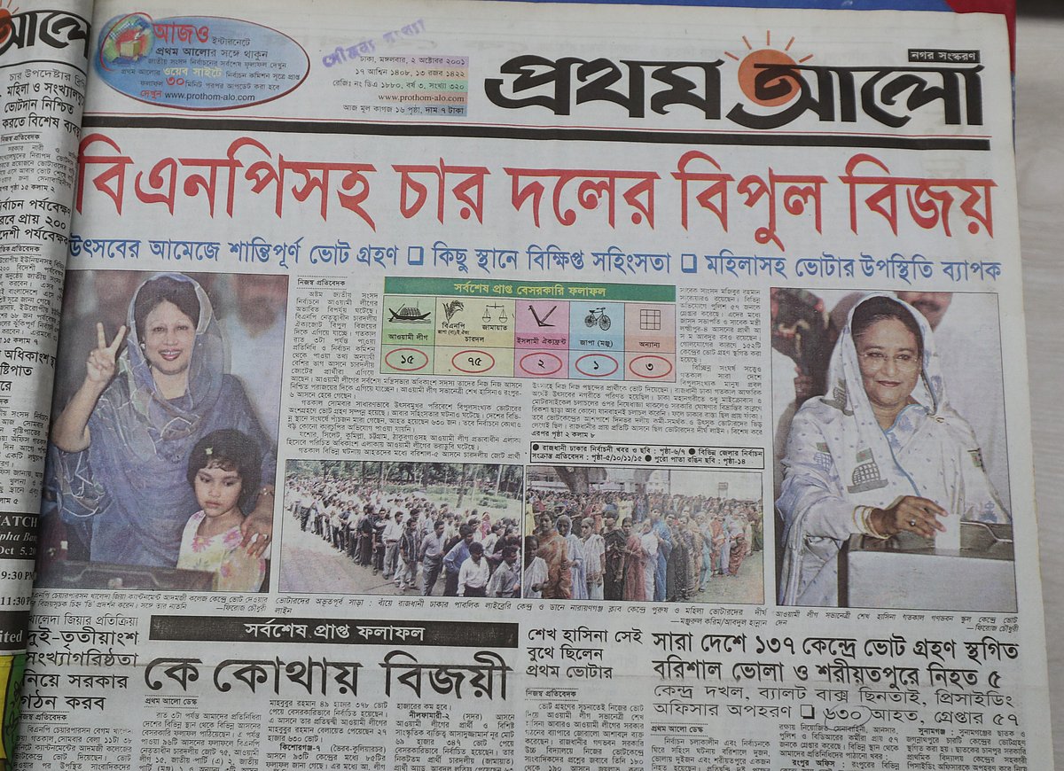 এত কৌশলেও জয় পেল না আওয়ামী লীগ