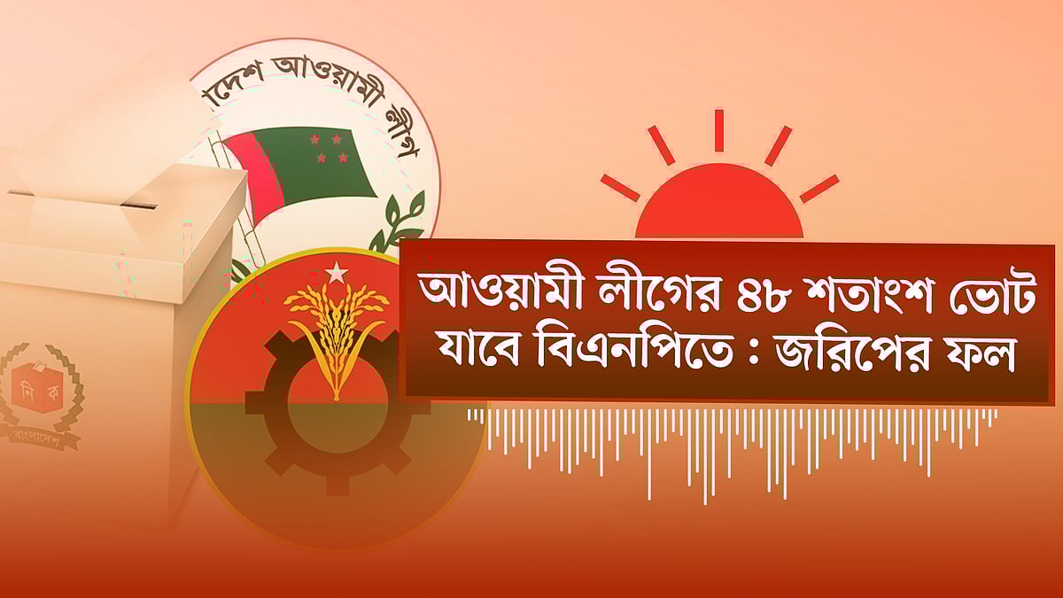 ‘গুপ্ত সংগঠনের ব্যক্তিরা নতুন জালেমরূপে আবির্ভূত হয়েছে’ | নির্বাচনী ইশতেহার ঘোষণা জামায়াতে ইসলামীর