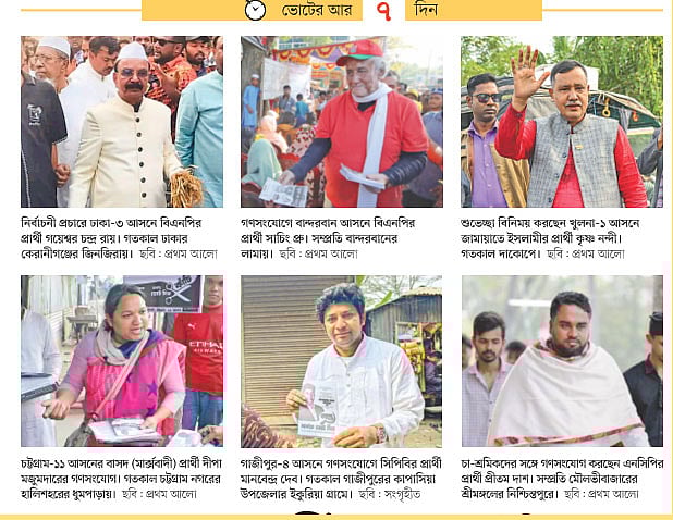 সংখ্যালঘু প্রার্থীদের ৭৭% উচ্চশিক্ষিত