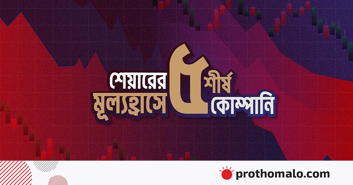 আজও দাম কমার শীর্ষে ইসলামী ব্যাংক আজও দাম কমার শীর্ষে ইসলামী ব্যাংক