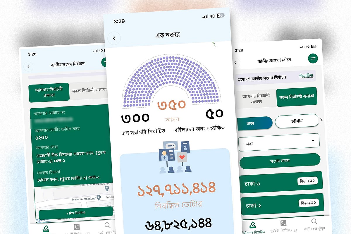 এক অ্যাপেই মিলছে ভোটকেন্দ্রের নাম, অবস্থান, ভোটার নম্বরসহ সব তথ্য