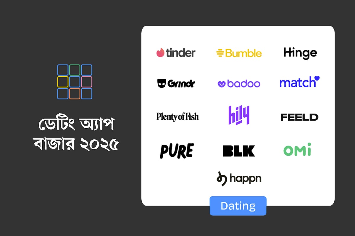 ডেটিং অ্যাপের বাজার এখন কেমন