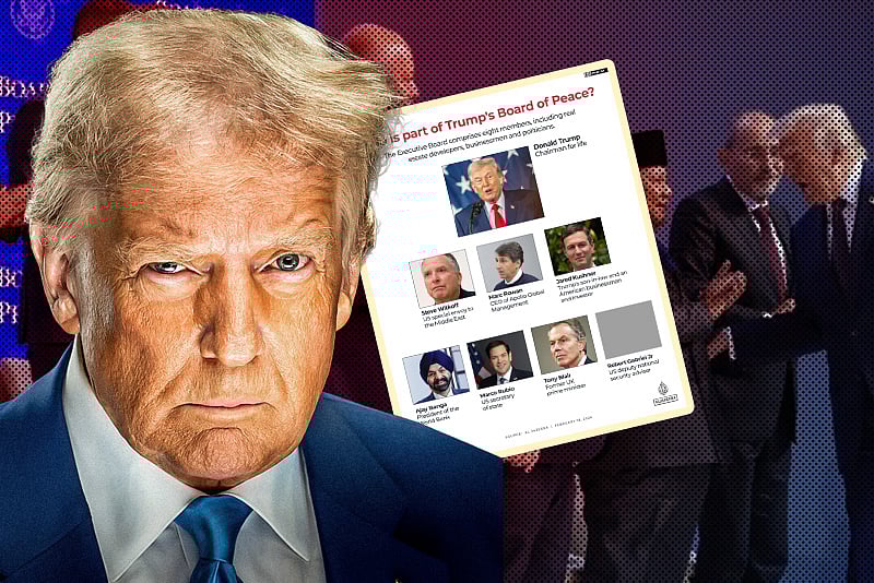 ‘বোর্ড অব পিস’ বৈঠকে ট্রাম্প: কে থাকছে, কে থাকছে না?