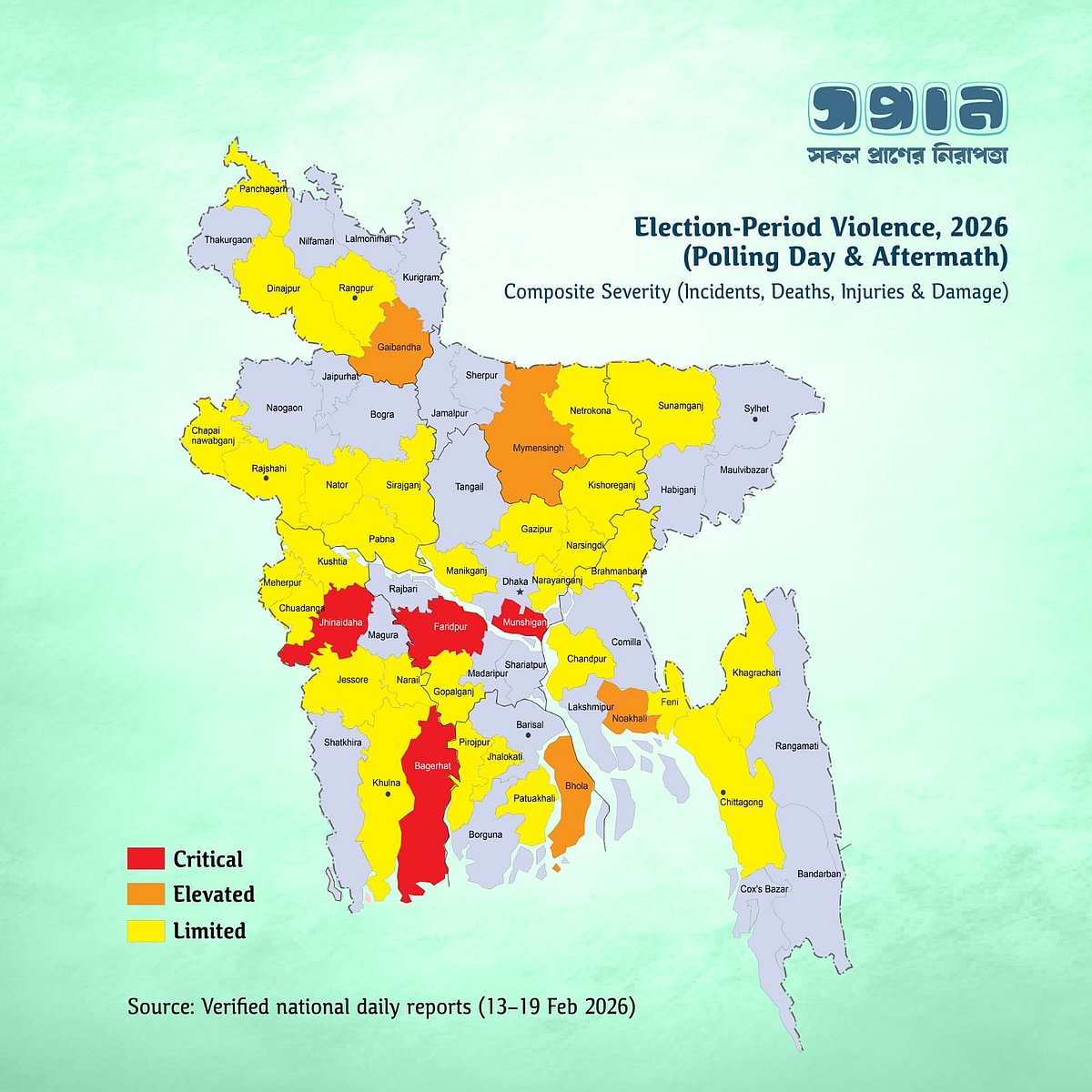 ছবি: সকল প্রাণের নিরাপত্তা (সপ্রান)