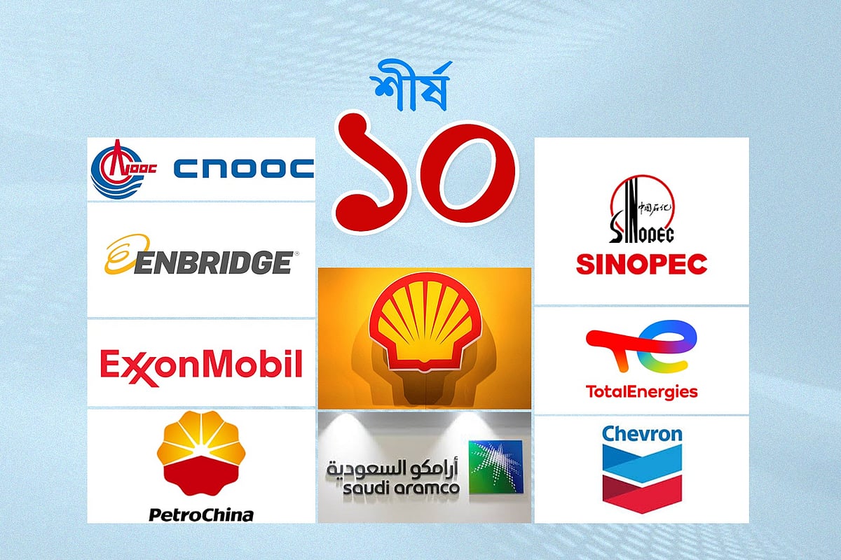 বিশ্বের শীর্ষ ১০ তেল কোম্পানি, মধ্যপ্রাচ্যের মাত্র ১টি