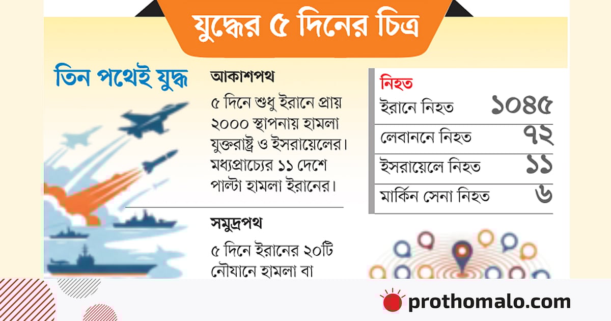 তেল-গ্যাস নিয়ে দুশ্চিন্তা, এখনই সাশ্রয়ের নির্দেশনা তেল-গ্যাস নিয়ে দুশ্চিন্তা, এখনই সাশ্রয়ের নির্দেশনা