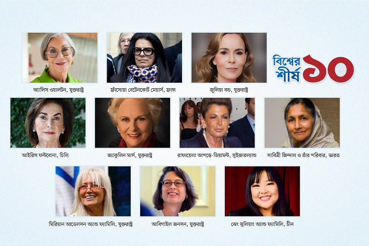 বিশ্বের সবচেয়ে ধনী নারী অ্যালিস 
ওয়ালটন, শীর্ষ ১০–এ আর কারা