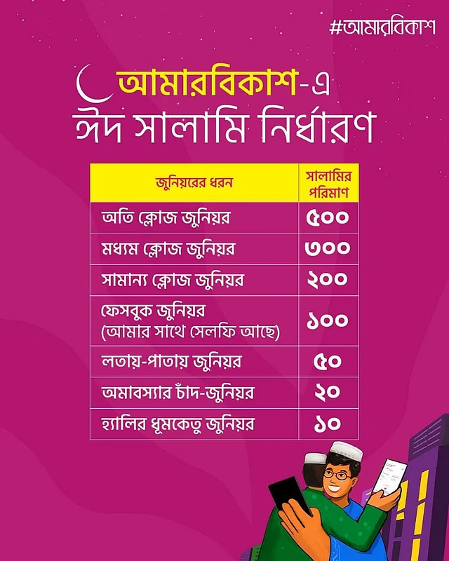 লতায় পাতায়, অমাবস্যার চাঁদ আর হ্যালির ধুমকেতুদের এড়ানো যেতেই পারে 