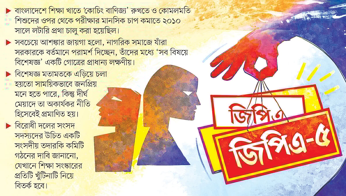 শিক্ষা সংস্কার: জনতুষ্টি নয়, তথ্যনির্ভর নীতি প্রণয়ন প্রয়োজন
