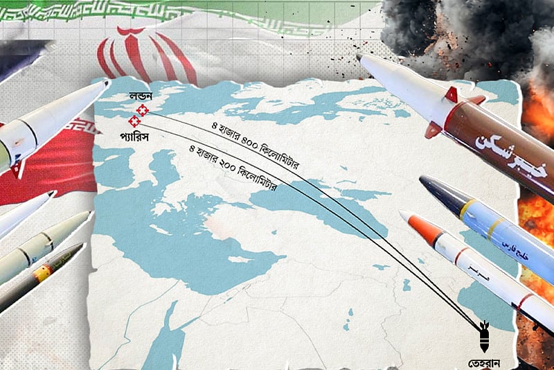 ইরানের ক্ষেপণাস্ত্র কি লন্ডন পর্যন্ত পৌঁছাতে পারে? যুক্তরাষ্ট্রের দাবি, বাস্তবতা কী