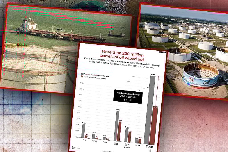 যুদ্ধবিরতি হলেও স্বস্তি নেই! কেন এখনো অস্থির বিশ্ব তেলের বাজার?