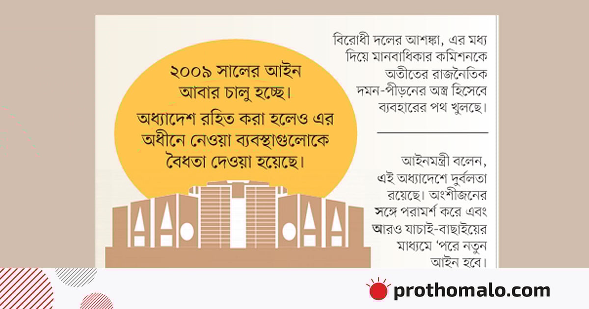 মানবাধিকার কমিশন অধ্যাদেশ বাতিল, ফিরছে পুরোনো আইন মানবাধিকার কমিশন অধ্যাদেশ বাতিল, ফিরছে পুরোনো আইন
