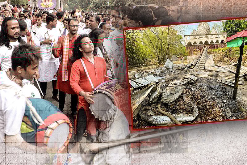 কীসের ভয়ে কমছে সাংস্কৃতিক কর্মকাণ্ড?