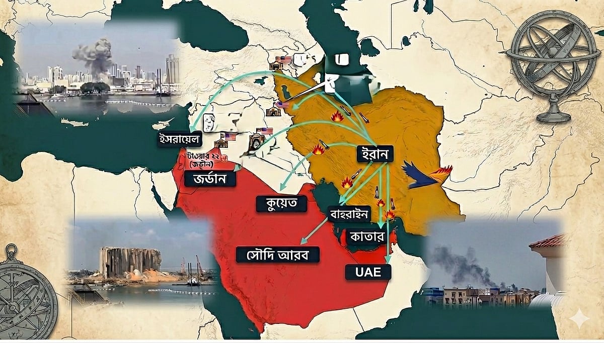 মার্কিন ঘাঁটির নিরাপত্তা চাদর ফালাফালা, বাদশাহ-আমিরদের কী হবে