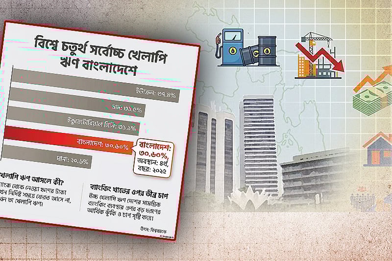 দেশে অর্থনৈতিক সংকট কতটা গভীর, বের হওয়ার উপায় কী