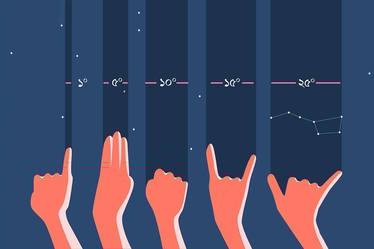 আকাশে চিনুন দ্য বিগ ডিপার