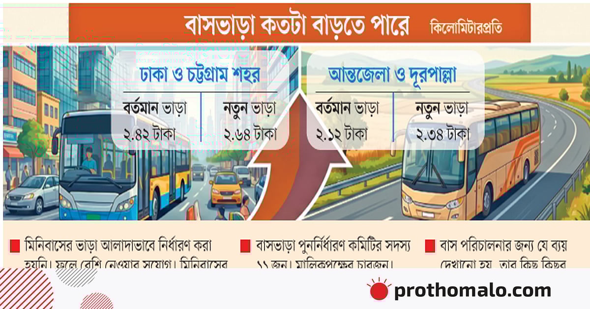 ‘গায়েবি খরচ’ দেখিয়ে মালিকদের চাপ, বাসভাড়া কতটা বাড়তে পারে ‘গায়েবি খরচ’ দেখিয়ে মালিকদের চাপ, বাসভাড়া কতটা বাড়তে পারে