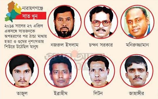 বিচার না পাওয়ায় এখনো ক্ষত শুকায়নি স্বজনদের