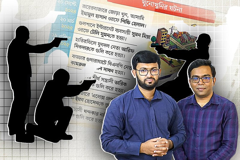 জেল থেকে বেরিয়ে বেপরোয়া শীর্ষ সন্ত্রাসীরা, নেপথ্যে কারা?