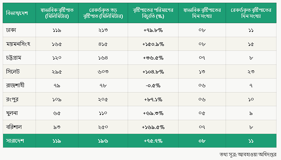 prothomalo-bangla%2F2026-05-03%2Fr9nmv0fi%2F001v.png?w=1536&auto=format%2Ccompress&fmt=webp