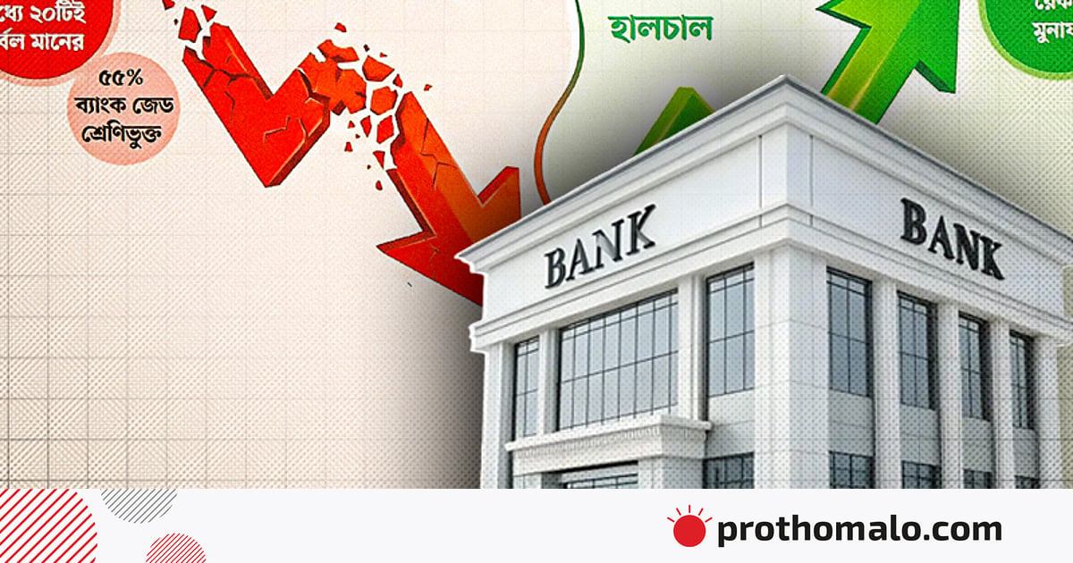 শেয়ারবাজারে ভালো ব্যাংকের চেয়ে মন্দ ব্যাংকের সংখ্যা বেশি শেয়ারবাজারে ভালো ব্যাংকের চেয়ে মন্দ ব্যাংকের সংখ্যা বেশি