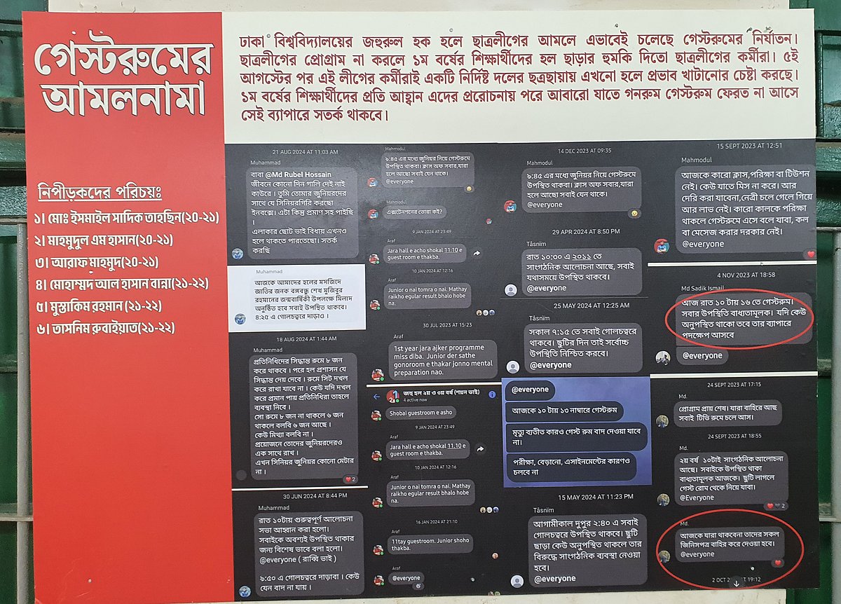 ঢাবির হলে ‘গেস্টরুমের আমলনামা’, নিপীড়কদের বিচারে উপাচার্যকে স্মারকলিপি