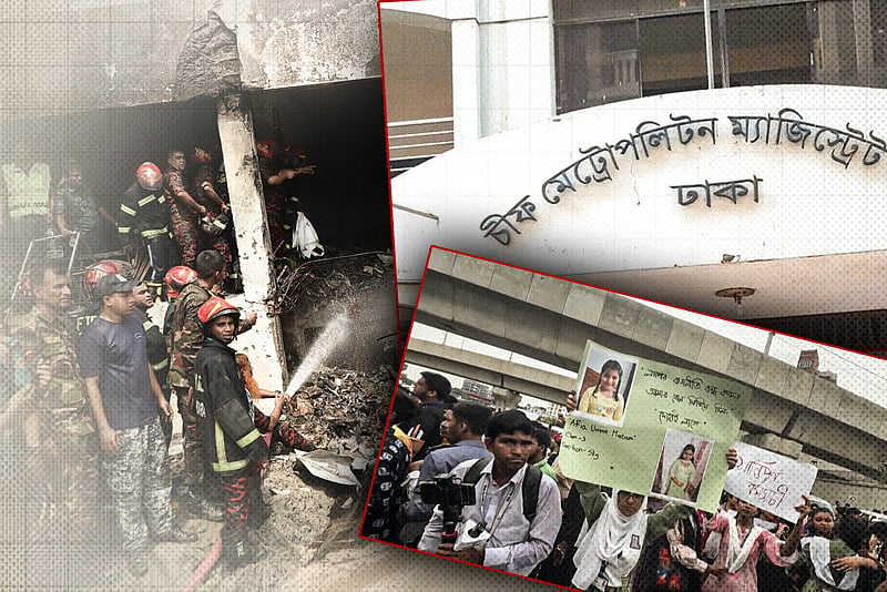 মাইলস্টোনে বিমান বিধ্বস্ত: অধ্যাপক ইউনূস, আসিফ নজরুলসহ ১৬ জনের বিরুদ্ধে মামলার আবেদন