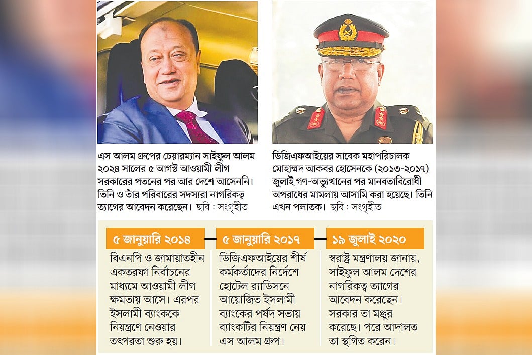‘এই, আপনারা কারা’, এটি একটি ব্যাংক দখলের গল্প