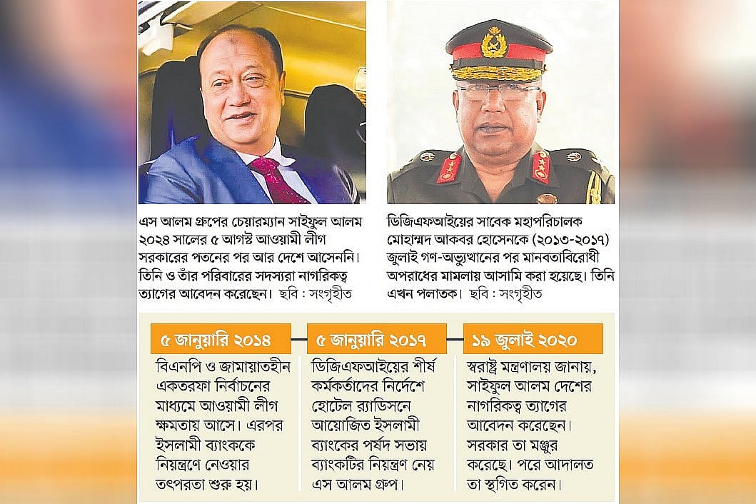 ইসলামী ব্যাংক দখলের ভেতরের গল্প