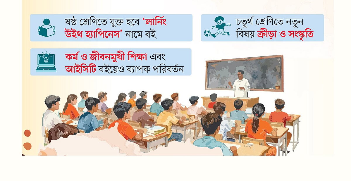 পাঠ্যবইয়ে এবার কী কী পরিবর্তন আসছে