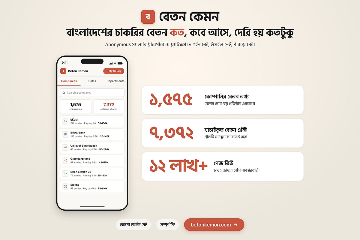 ‘বেতন কেমন’: যে প্ল্যাটফর্মে চাকরিপ্রার্থীরা জানতে পারবেন বেতনের সঠিক তথ্য