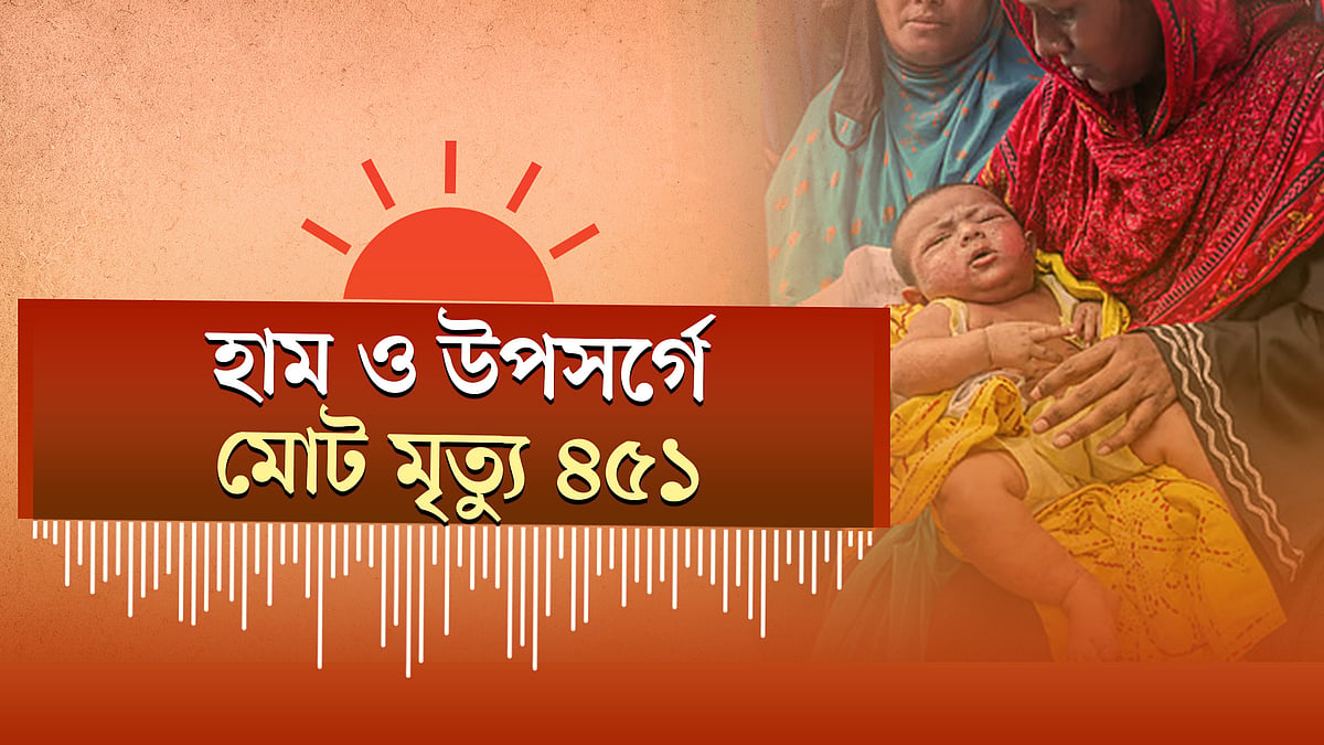 হাম ও উপসর্গে আরও ১২ শিশুর মৃত্যু।  ফতুল্লায় দগ্ধ পরিবারের ৫ জনই মারা গেলেন