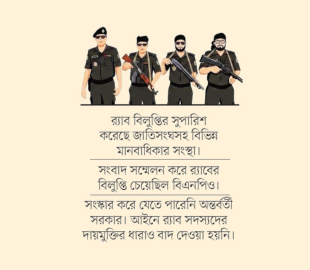 সবাই চেয়েছিল বিলুপ্তি, তবু বহাল থাকছে র‍্যাব