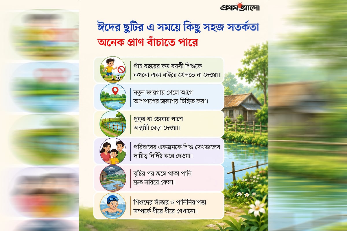 ছুটিতে তিন কারণে ডুবে মৃত্যুর ঝুঁকি বাড়ে শিশুদের