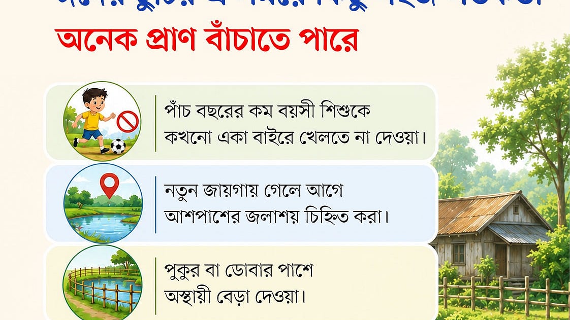প্রথম আলো গ্রাফিকস