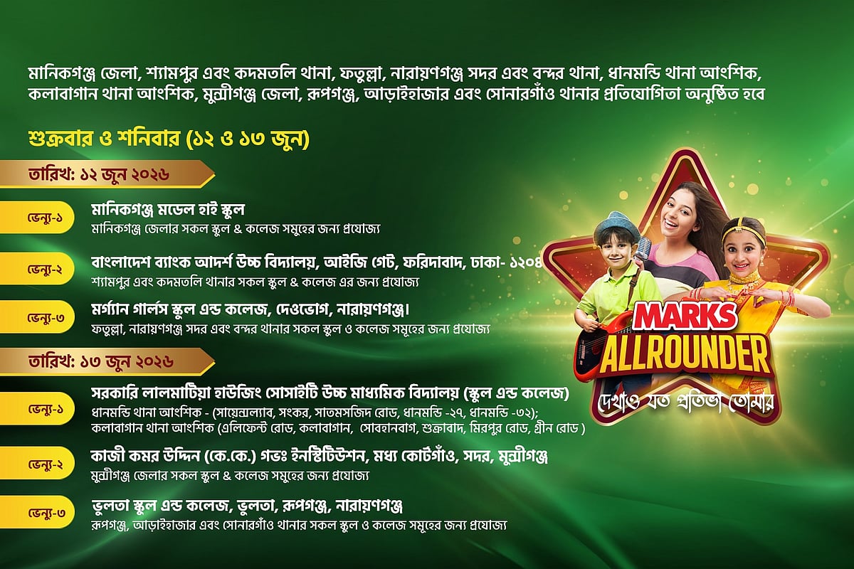 ছবি: মার্কস অলরাউন্ডারের সৌজন্যে