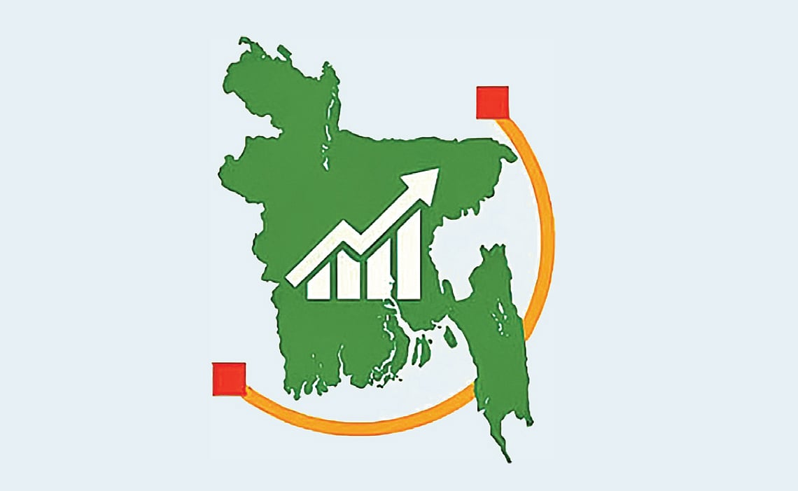 এলডিসি উত্তরণ ও বাণিজ্যচুক্তির ফাঁদে বাংলাদেশ