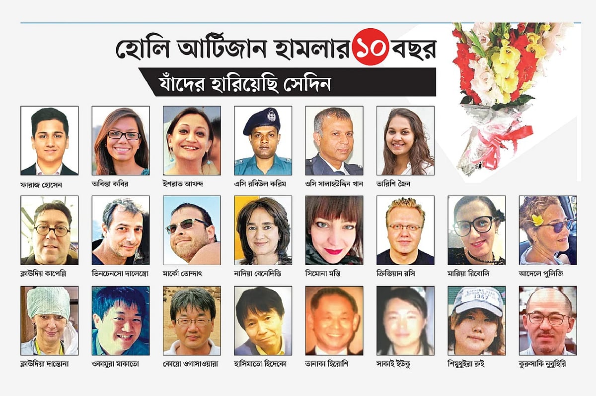 হোলি আর্টিজান মামলা: আমৃত্যু কারাদণ্ডের বিরুদ্ধে লিভ টু আপিল শুনানির অপেক্ষায়