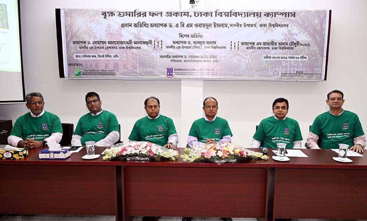 ঢাকা বিশ্ববিদ্যালয় ক্যাম্পাসে আছে ২৭৭ প্রজাতির ১৭ হাজার ১৬১ বৃক্ষ: শুমারি