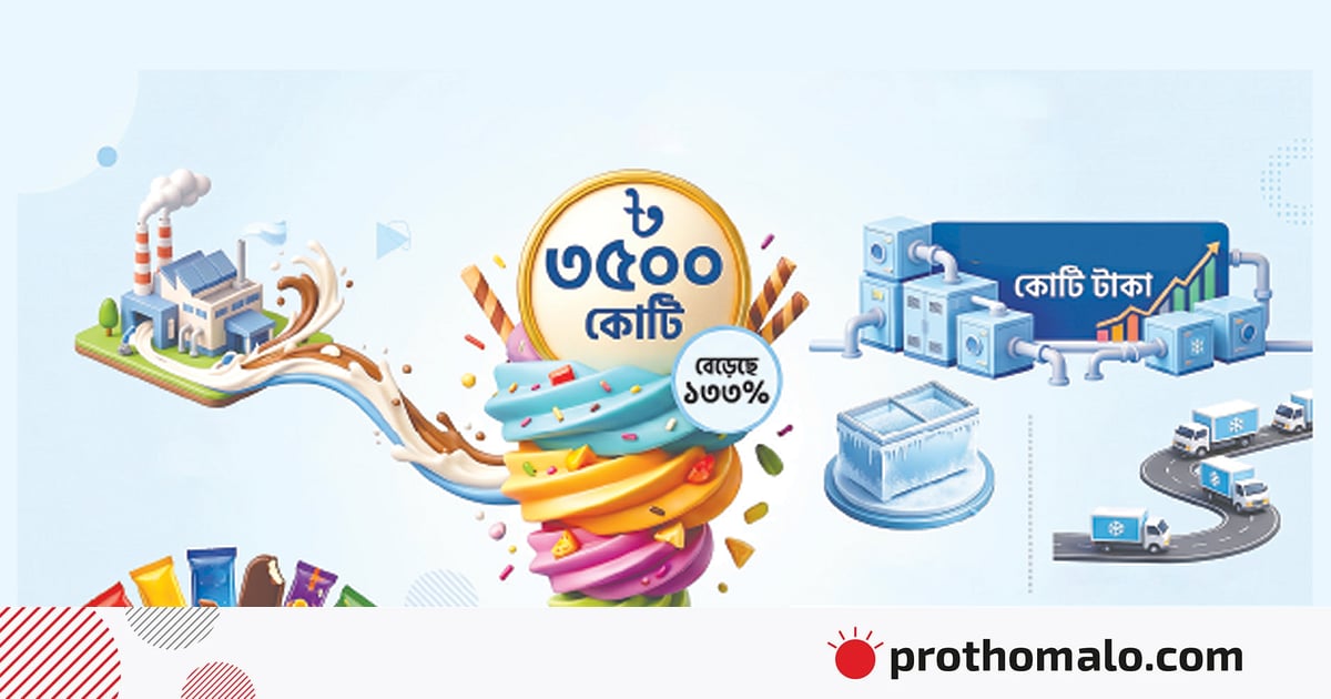 ৫ বছরে আইসক্রিমের বাজার দ্বিগুণ, বাড়ছে স্বাদের লড়াই ৫ বছরে আইসক্রিমের বাজার দ্বিগুণ, বাড়ছে স্বাদের লড়াই