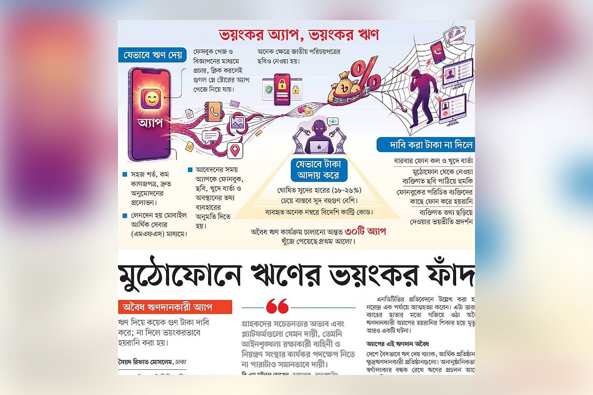 অবৈধ ঋণ অ্যাপগুলোর বিষয়ে সতর্ক করল বিএফআইইউ