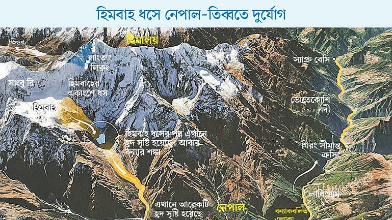 ছবি: গ্রাফিকস