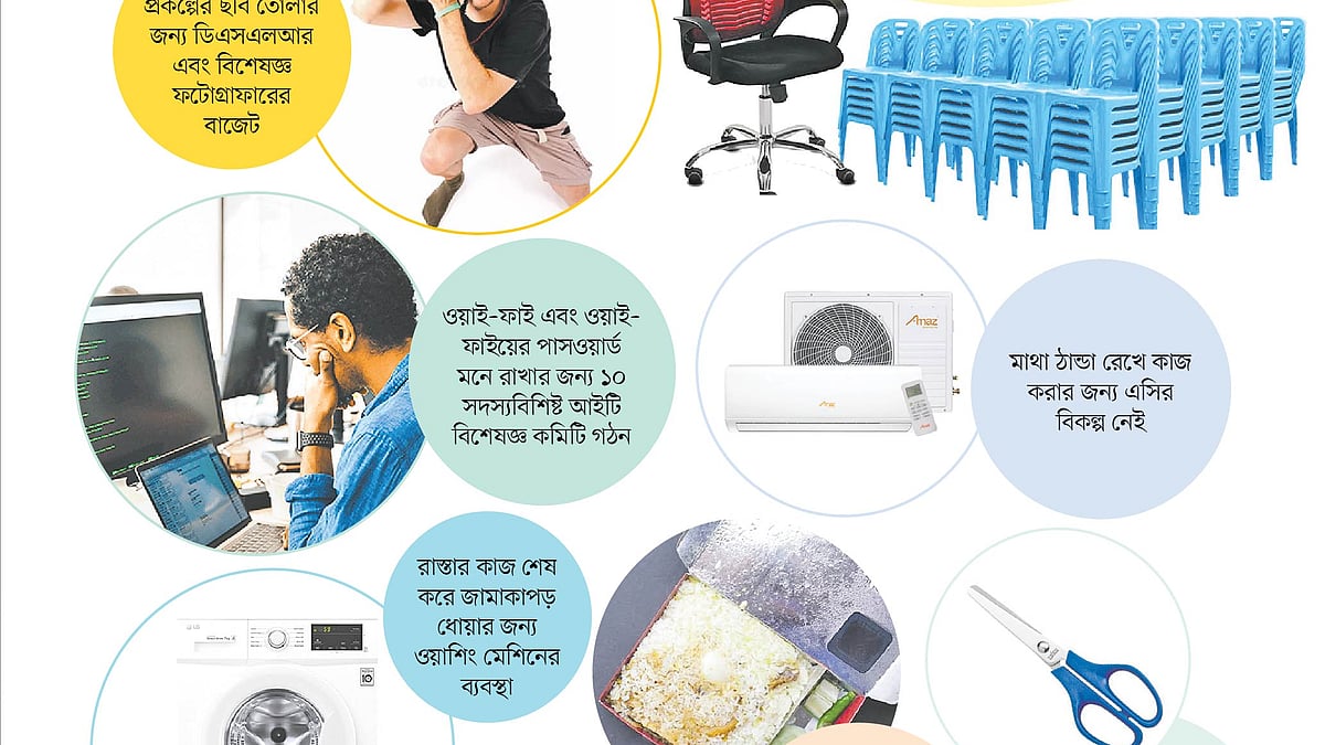 লেখা: সাবরিন জাওয়াদ