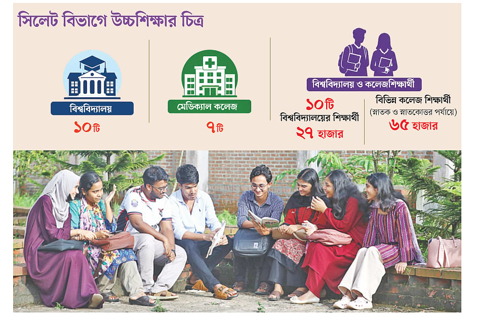 প্রথম আলো