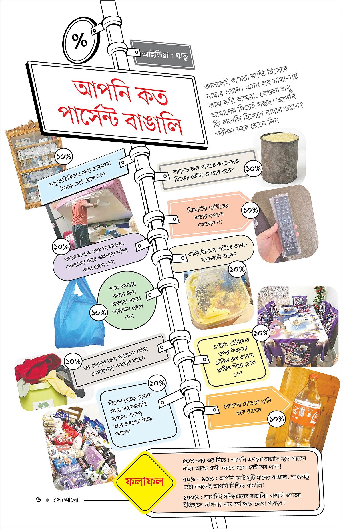 আইডিয়া: ঋতু