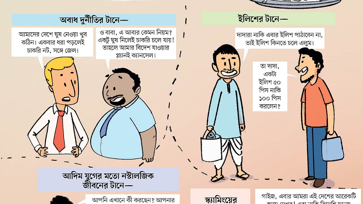 ভাবনা ও আঁকা: দীপ্ত দিপন দেবনাথ