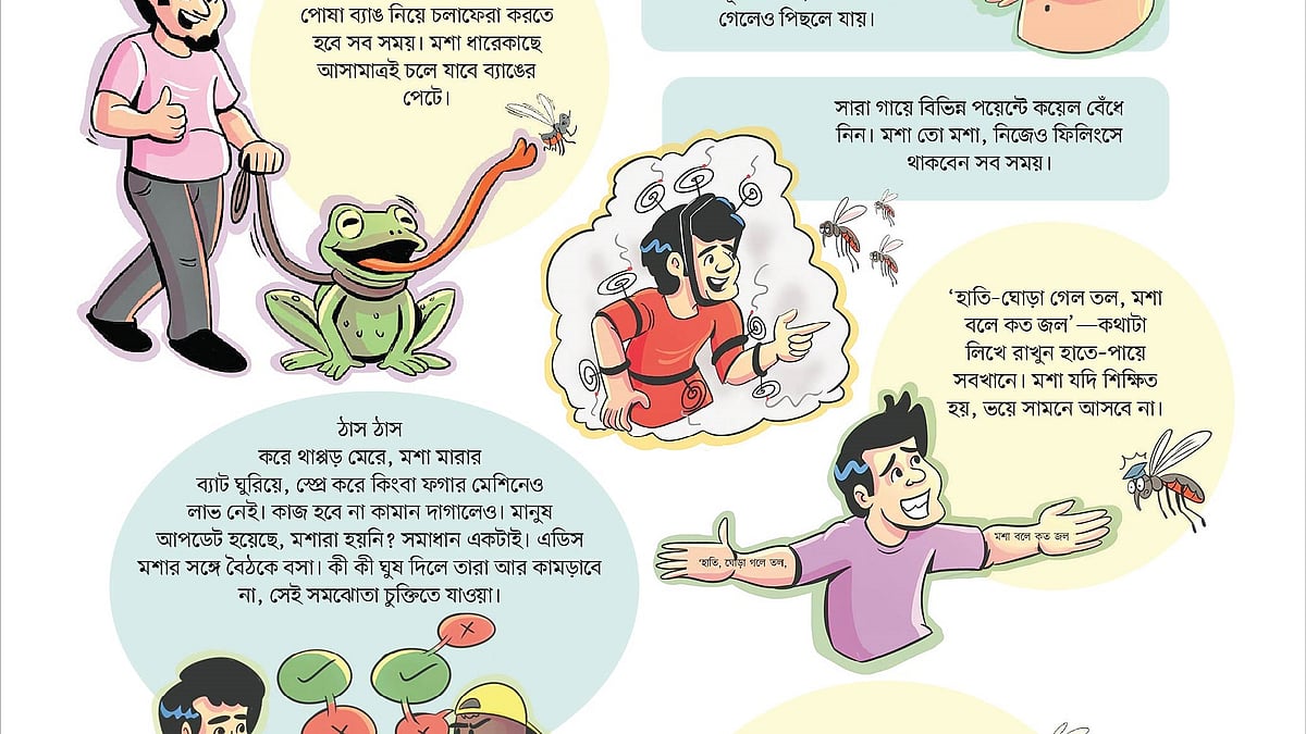 কার্টুন: আনিকা নাওয়ার ঈহা 